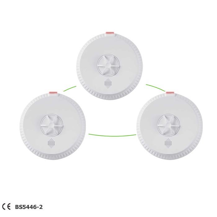 Wireless Connected heat