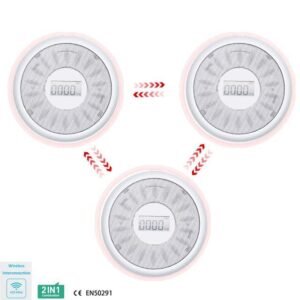 Interconnected smoke&co combo Alarm